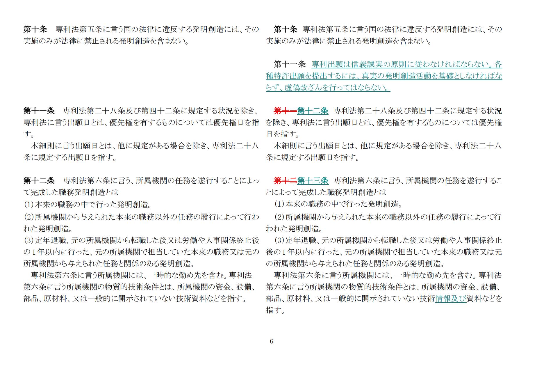中華人民共和國(guó)専利法実施細(xì)則（新舊対照表） (2024.1)_05.jpg