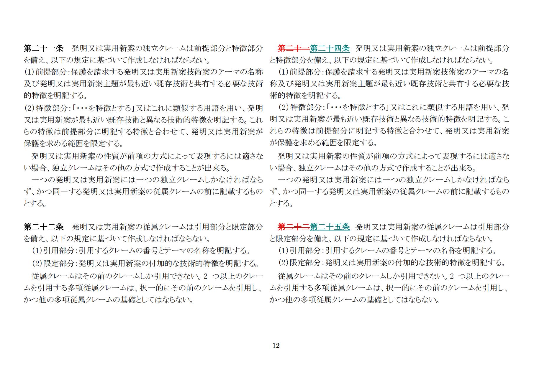 中華人民共和國(guó)専利法実施細(xì)則（新舊対照表） (2024.1)_11.jpg