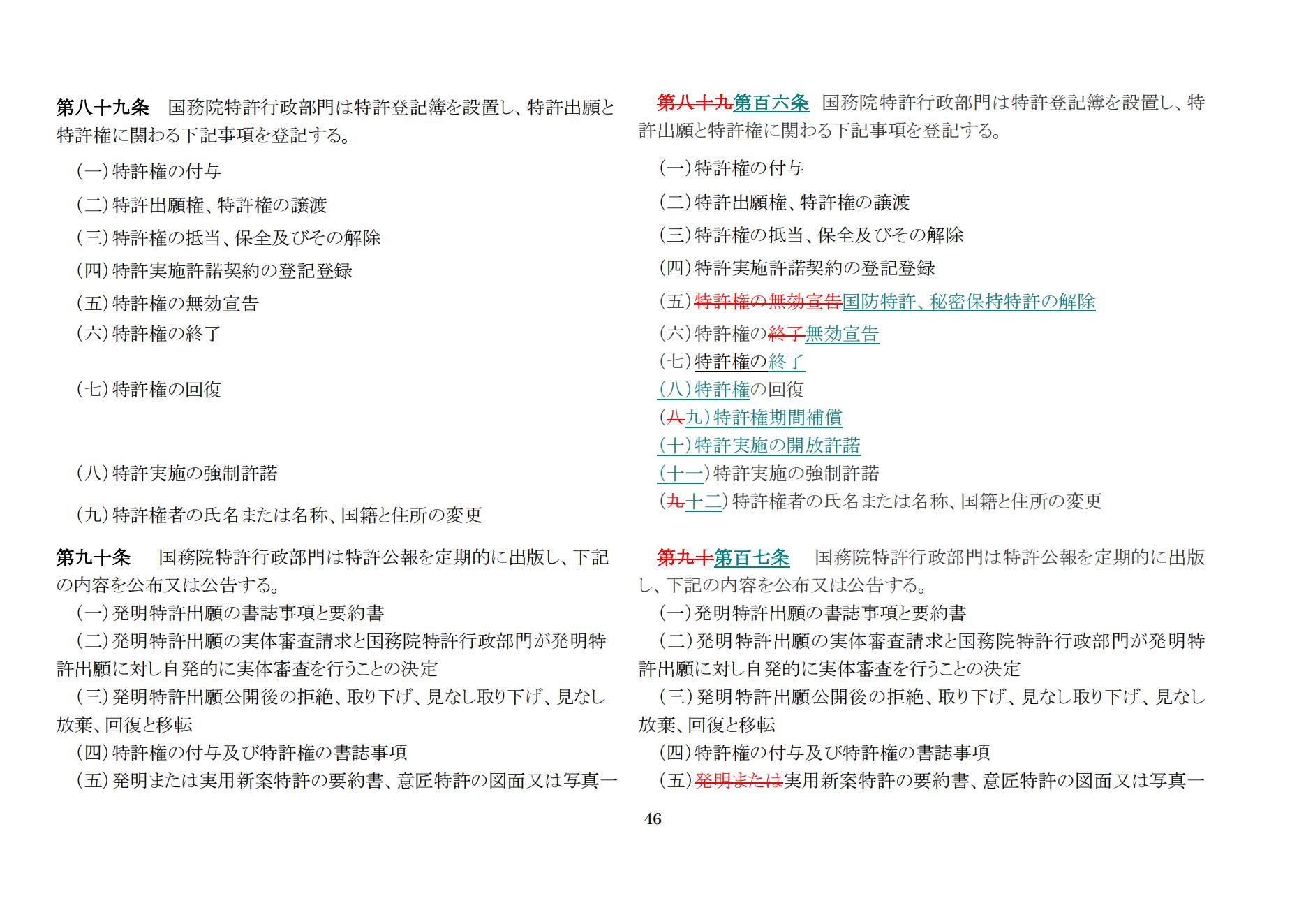 中華人民共和國(guó)専利法実施細(xì)則（新舊対照表） (2024.1)_45.jpg