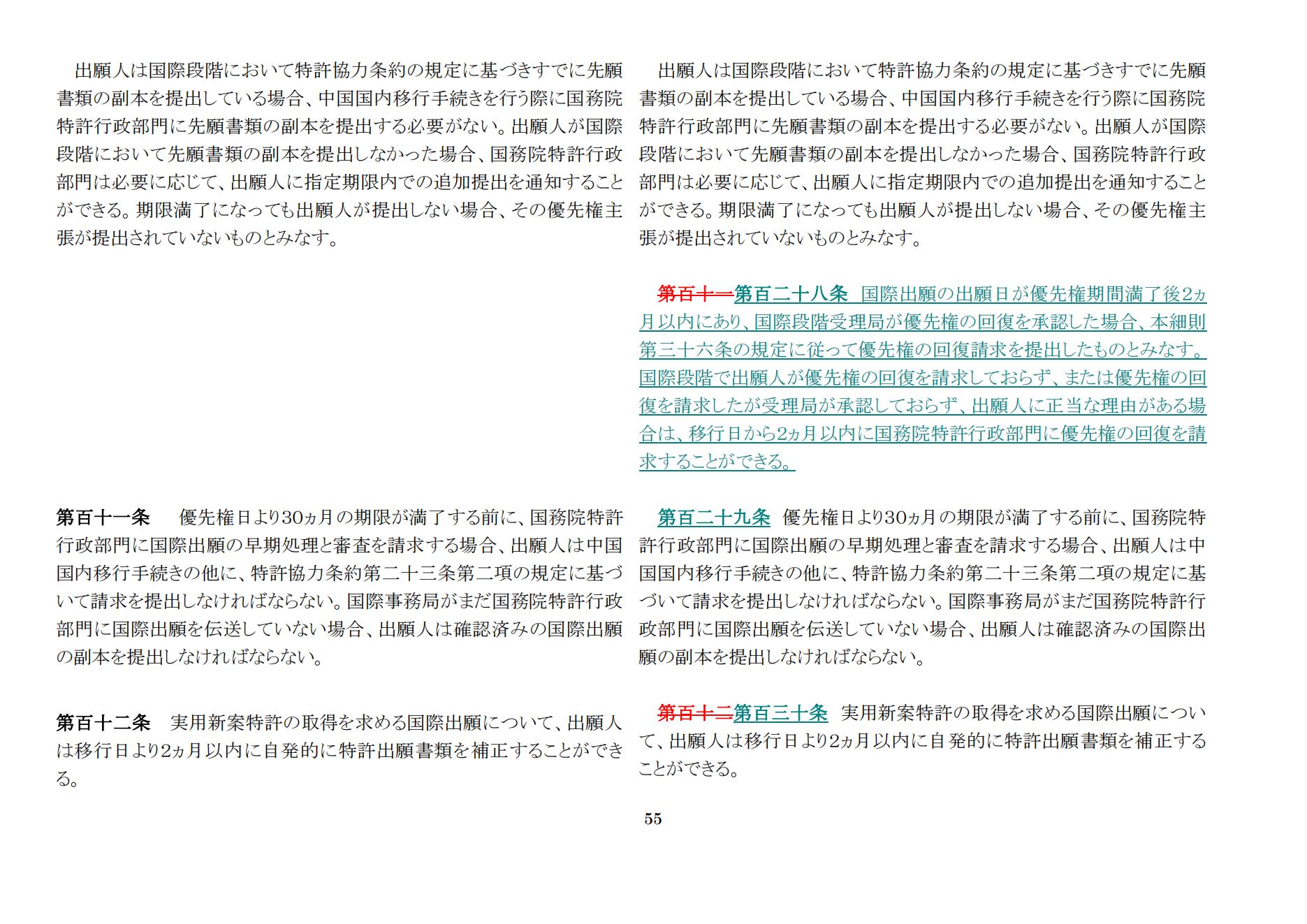中華人民共和國(guó)専利法実施細(xì)則（新舊対照表） (2024.1)_54.jpg