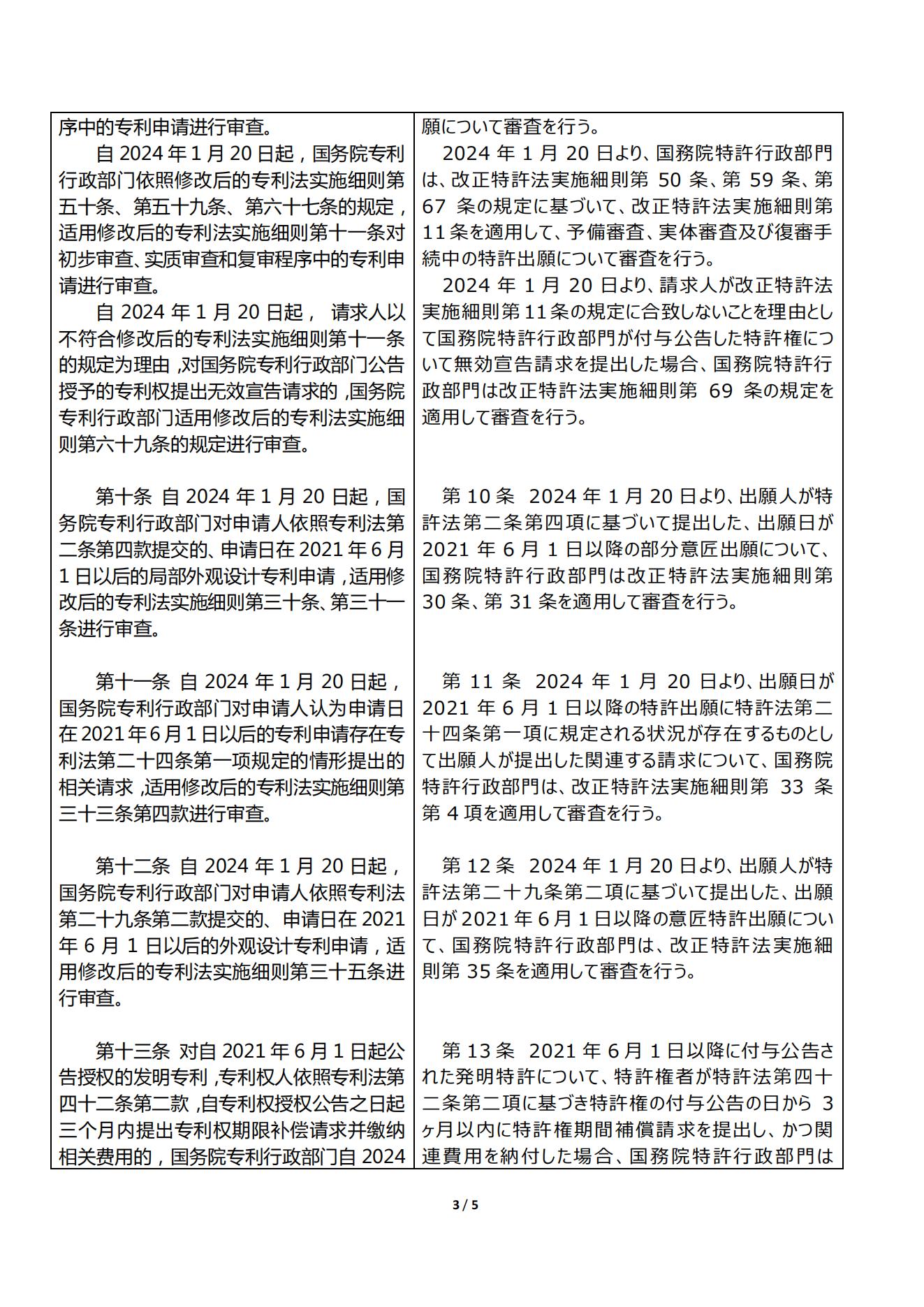 改正後特許法及び実施細則の審査業務に関連する條文の経過措置（和訳） (2024.1)_02.jpg