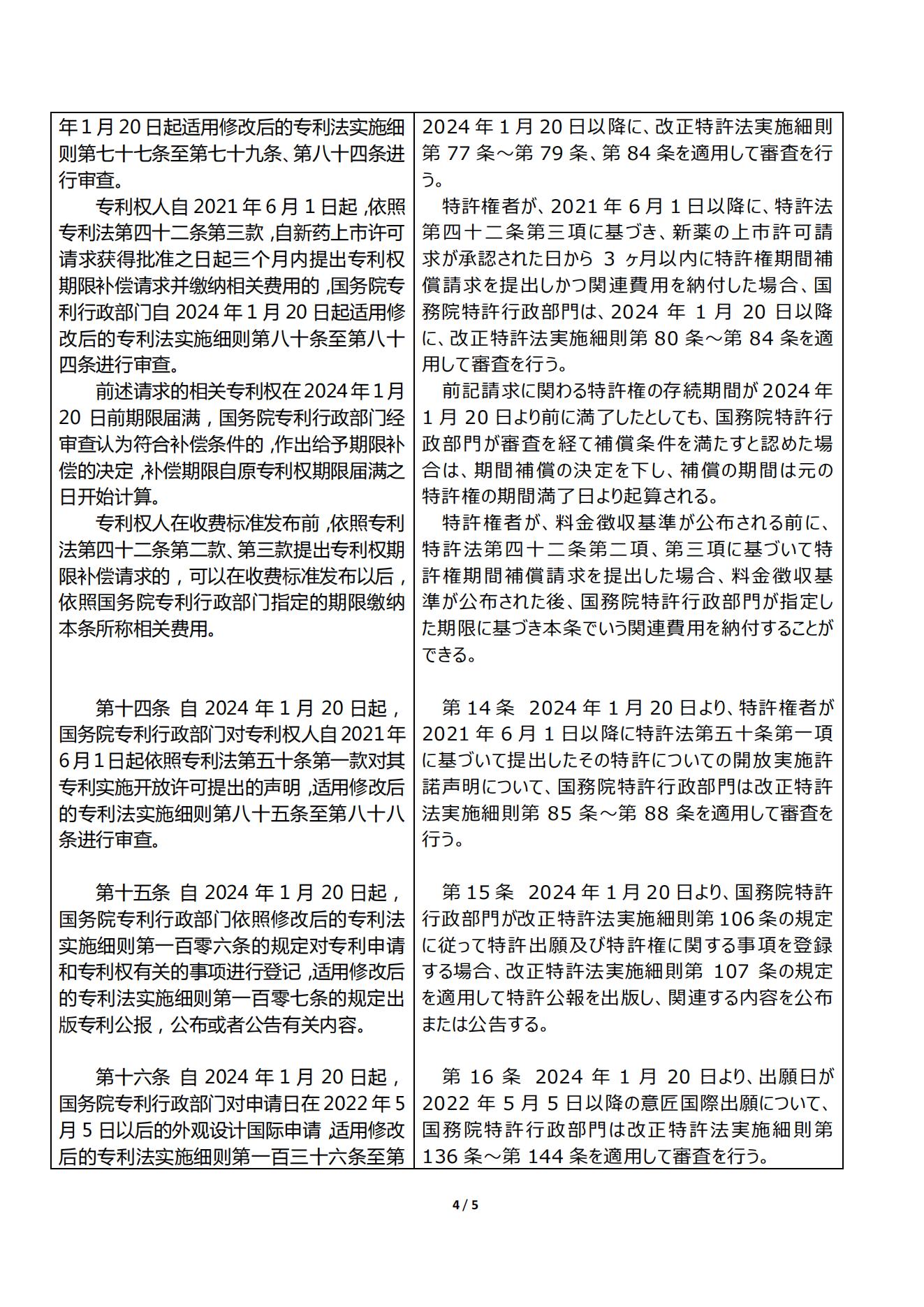 改正後特許法及び実施細則の審査業務に関連する條文の経過措置（和訳） (2024.1)_03.jpg