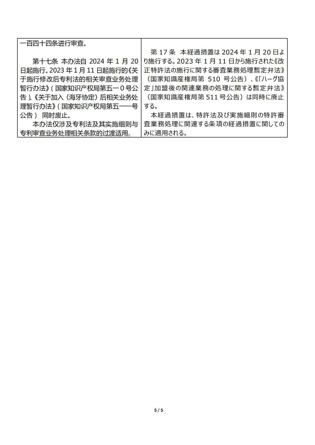 改正後特許法及び実施細則の審査業務に関連する條文の経過措置（和訳） (2024.1)_04.jpg